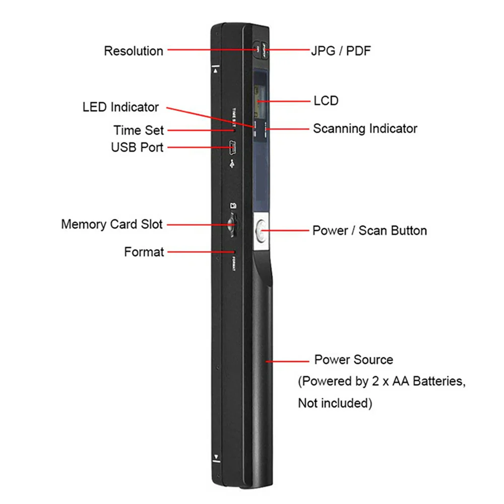 Product image 16